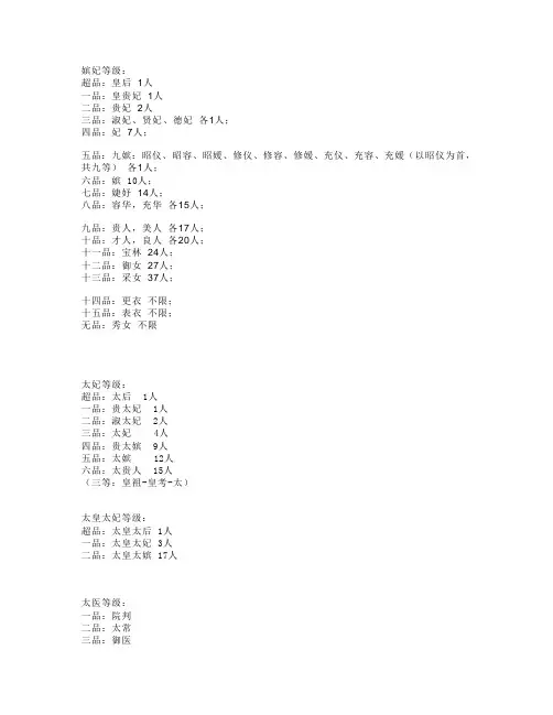 后宫等级