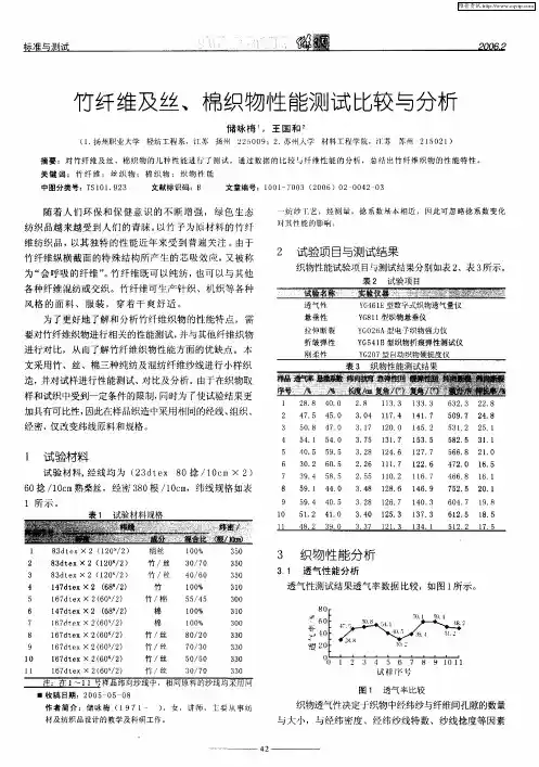 竹纤维及丝、棉织物性能测试比较与分析