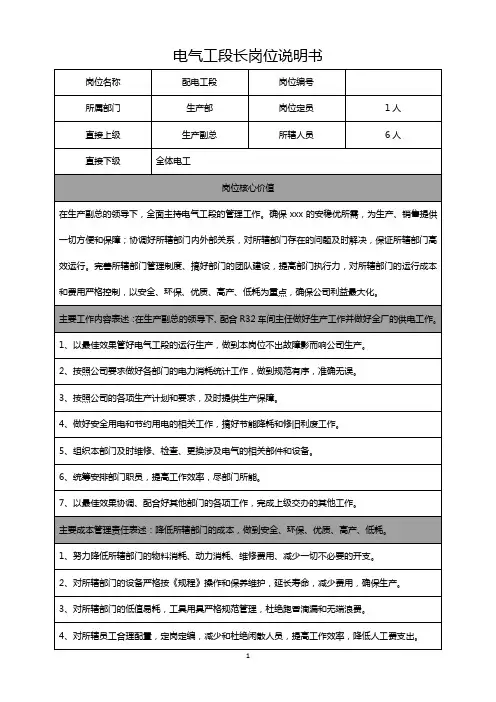 电气工段长岗位说明书
