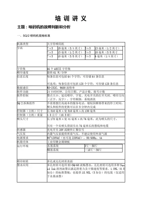喷码机的故障判断和分析