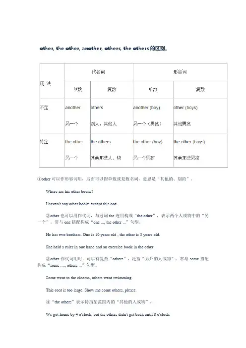 other_others_the_other_another的区别及相关习题