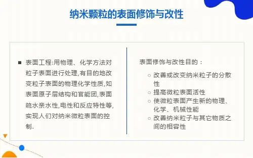 纳米颗粒的表面修饰与改性