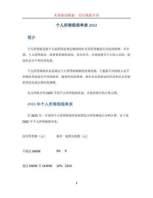 个人所得税税率表2022