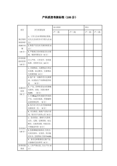 产科质控考核标准