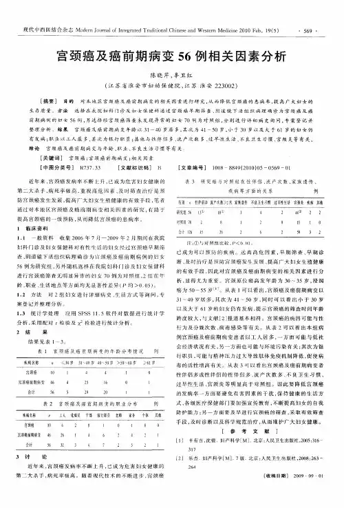 宫颈癌及癌前期病变56例相关因素分析