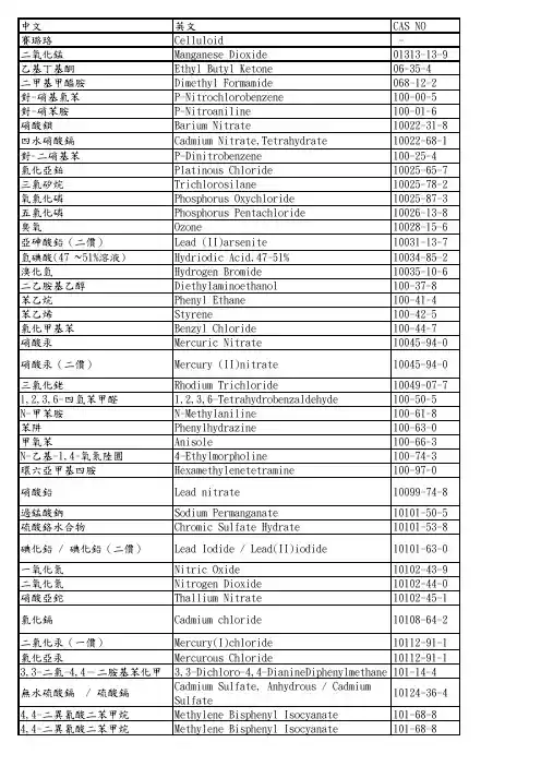 CAS 对照表