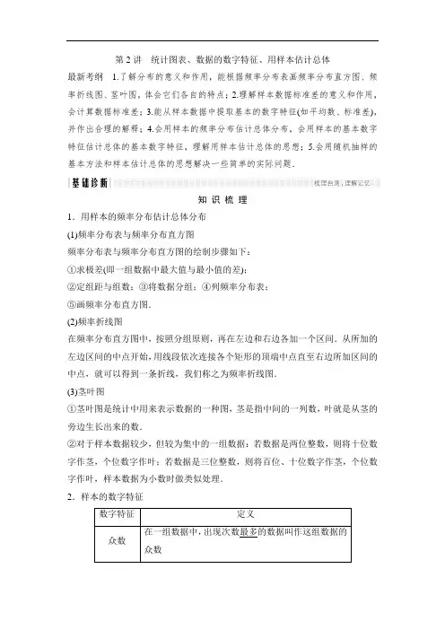 2018北师大版文科数学高考总复习教师用书：10-2统计图