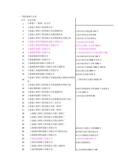 上海商品混凝土与商品砂浆企业