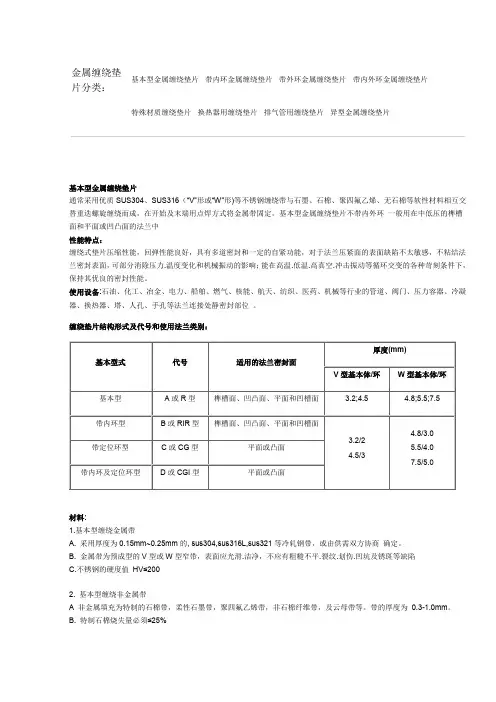 T20610金属缠绕垫片