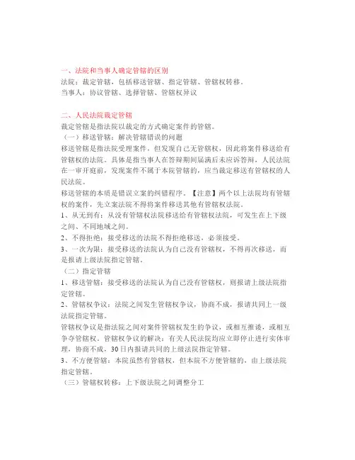 【司考】考点之裁定管辖和管辖权异议(星考点)