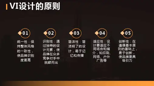 VI设计教案