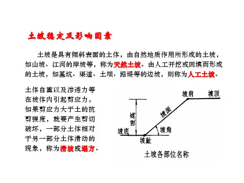 第7章土坡稳定分析