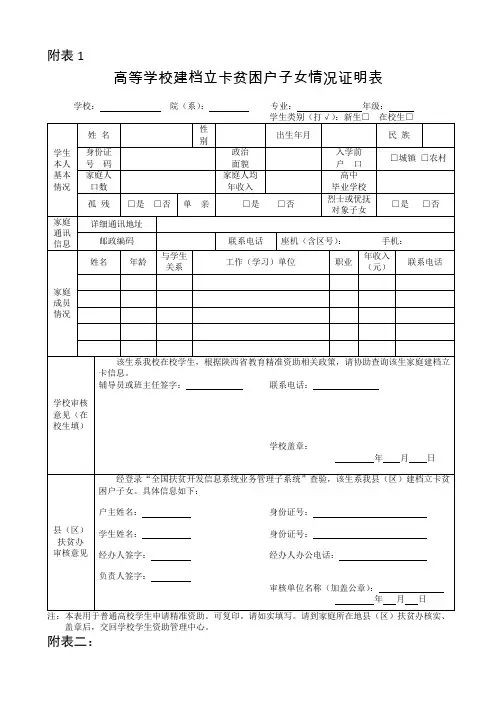 高等学校建档立卡贫困户子女情况证明表 (5)