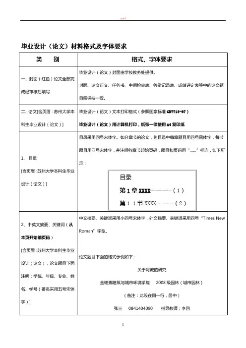 苏大毕业论文格式要求