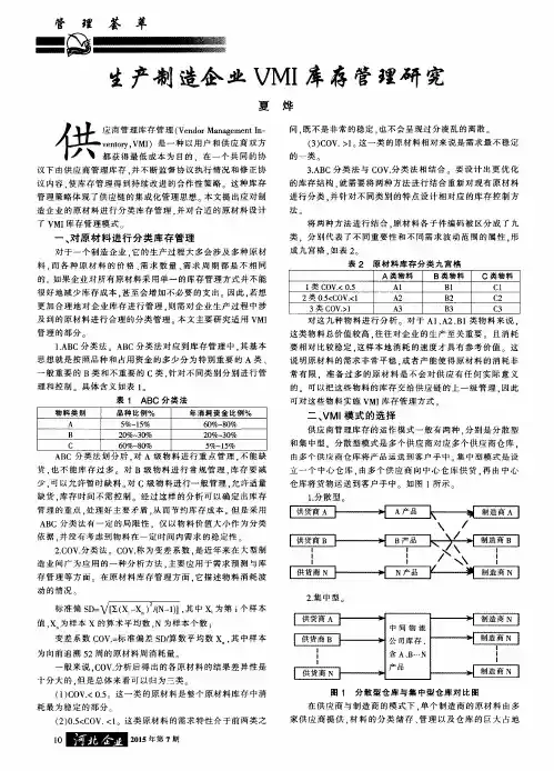 生产制造企业VMI库存管理研究