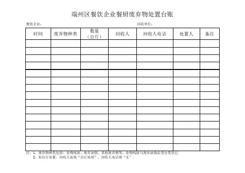 端州区餐饮经营户餐厨废弃物处置台账