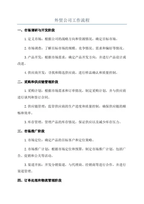 外贸公司工作流程