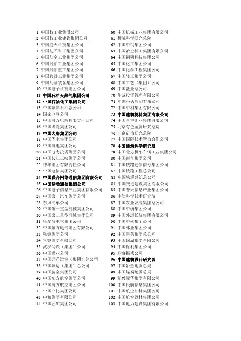 115家央企