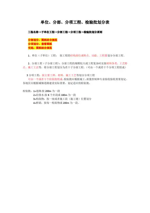 单位、分部、分项工程、检验批划分表