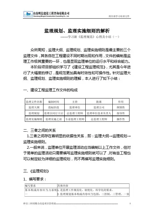 监理大纲、监理规、监理实施细则的解析
