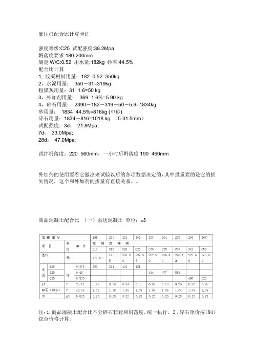 商品混凝土配合比