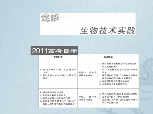 【优化探究】高考生物一轮复习 6植物有效成分的提取课件 新人教版选修1