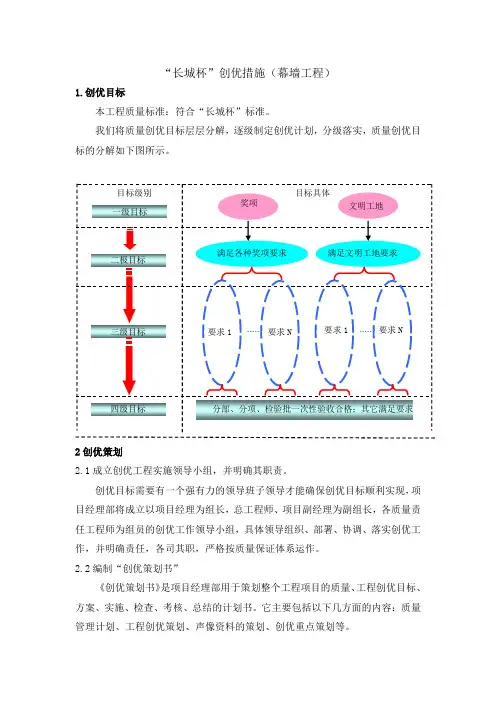 “长城杯”创优措施(幕墙工程)