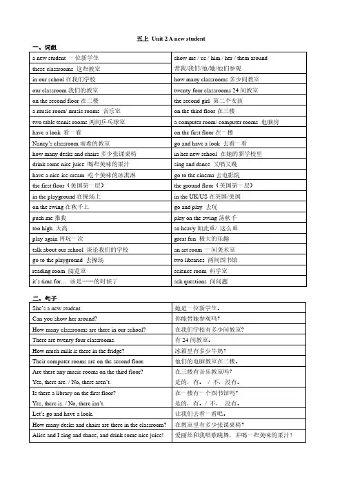 人教版-五年级上 英语Unit2知识点梳理