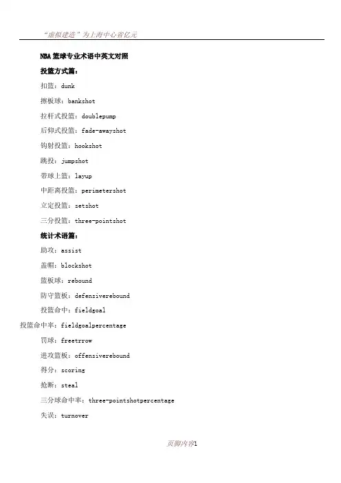 NBA-篮球术语-中英文对照