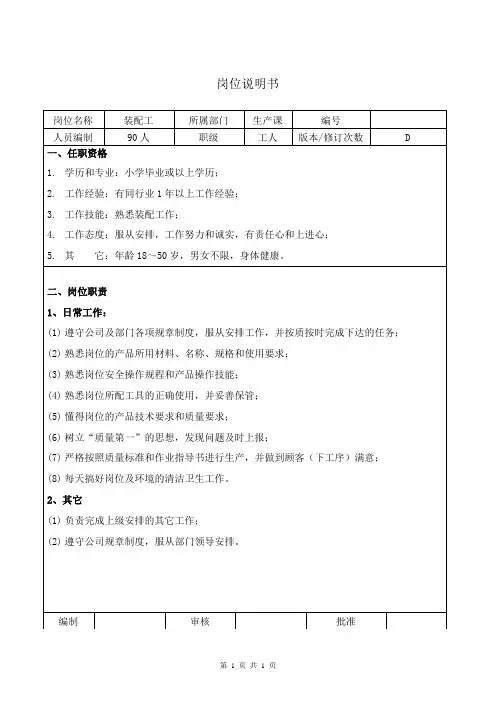 装配岗位说明书