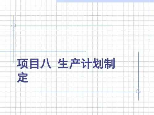 企业生产计划的制定(ppt 63页)