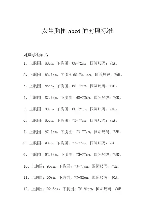 女生胸围abcd的对照标准