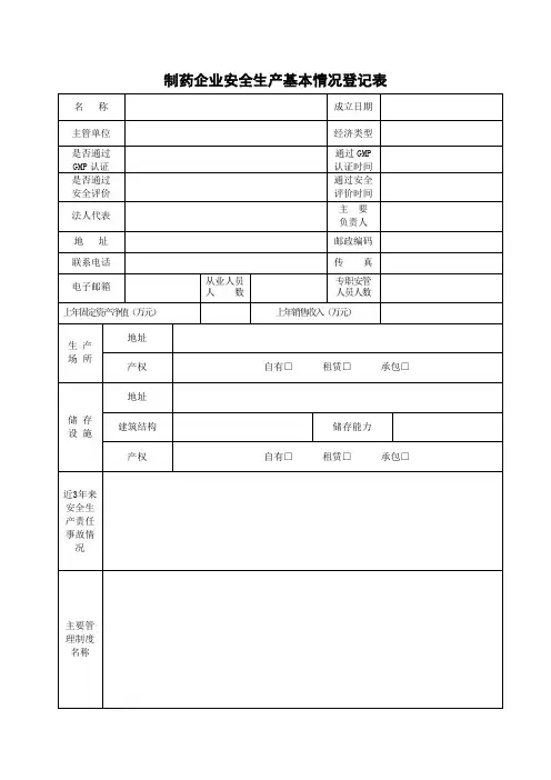 制药企业安全生产基本情况登记表