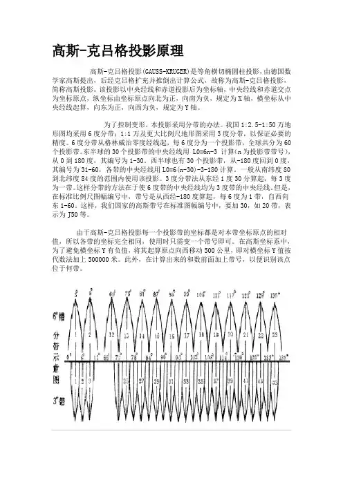 高斯吕克投影