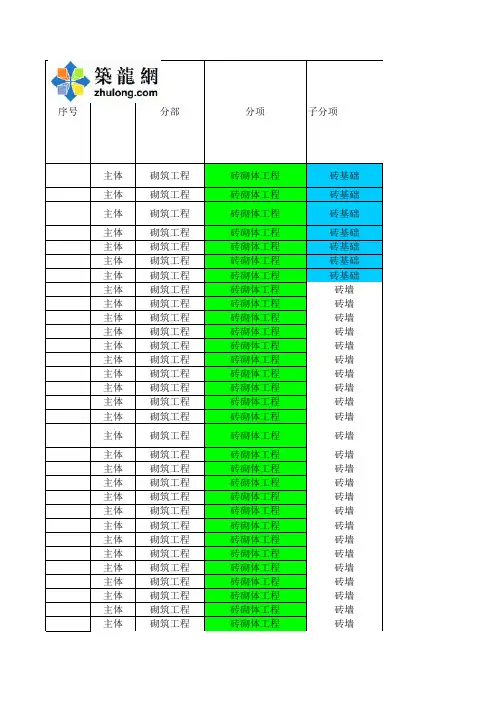建设工程劳动定额砌筑工程部分EXCEL查询版(LD T72.1-11-2008)