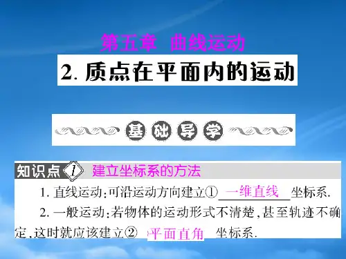 高中物理 5.2《质点在平面内的运动》课件4 新人教必修2
