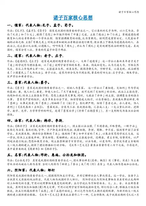 诸子百家核心思想