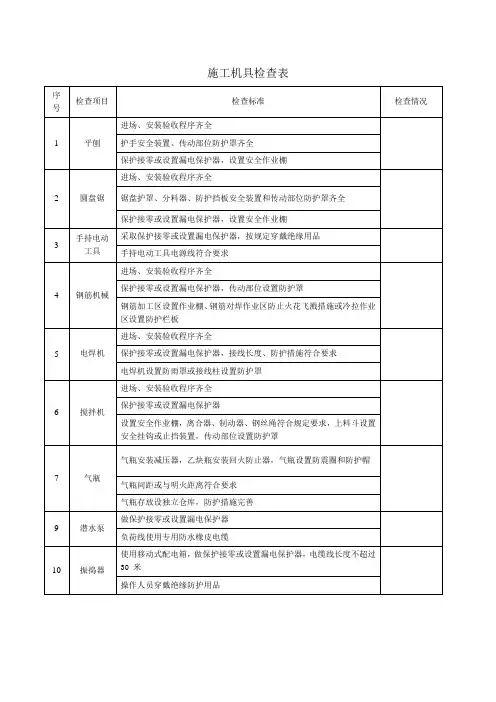 施工机具检查表