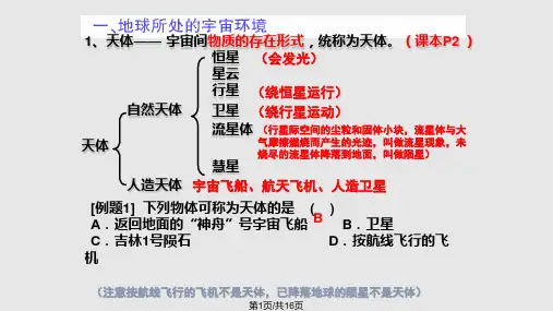 高三地理一轮复习  宇宙中地球和太阳对地球影响PPT课件