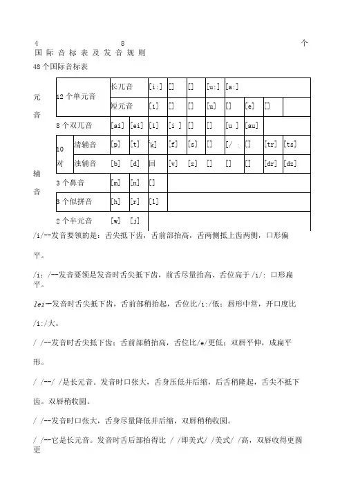 8个国际音标表及发音规则
