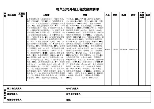 监控报价清单(修改完成)