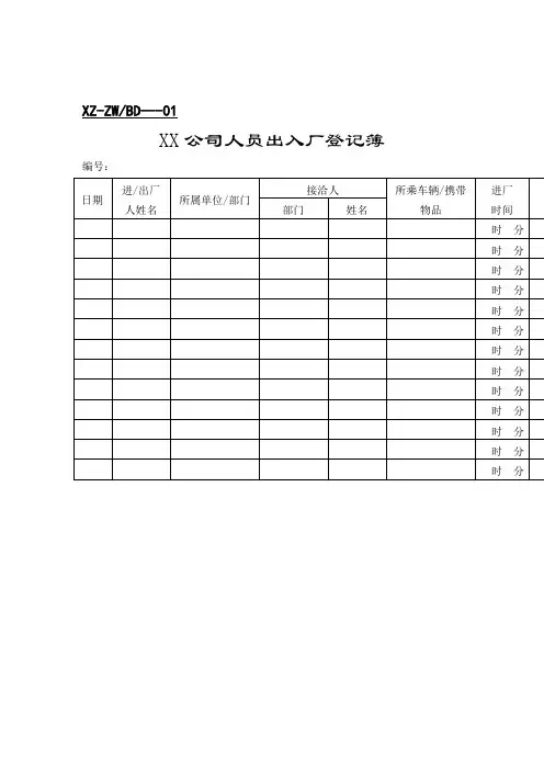 (人力资源套表)公司人事表格汇总