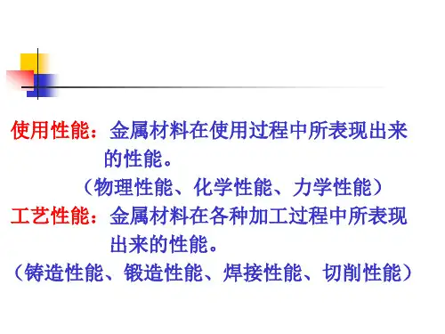 金属工艺学第一章金属材料性能ppt课件.ppt