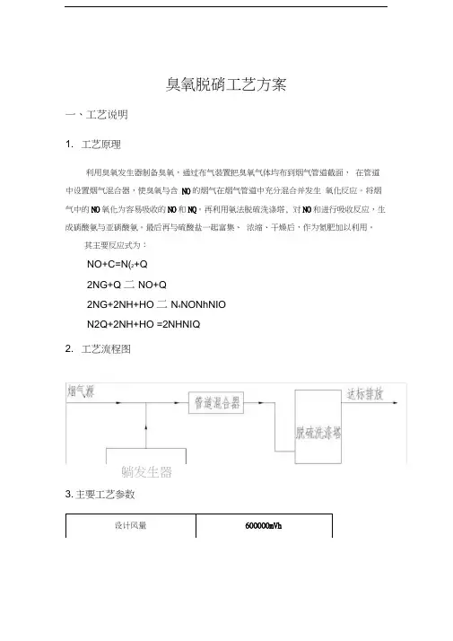 臭氧脱硝技术方案讲解