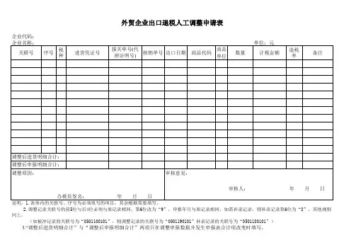 外贸企业出口退税人工调整申请表