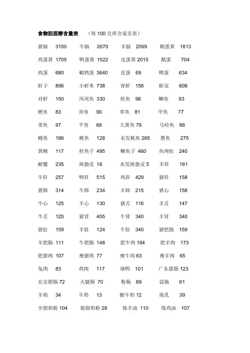 食物胆固醇含量表 1