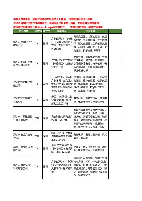 新版广东省深圳高频脉冲电源工商企业公司商家名录名单大全26家