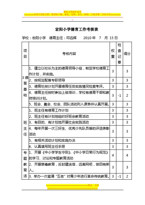 德育考核登记表