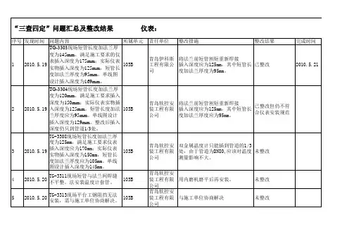 三查四定表格