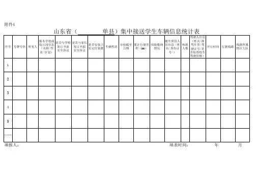 《集中接送学生车辆信息统计表》